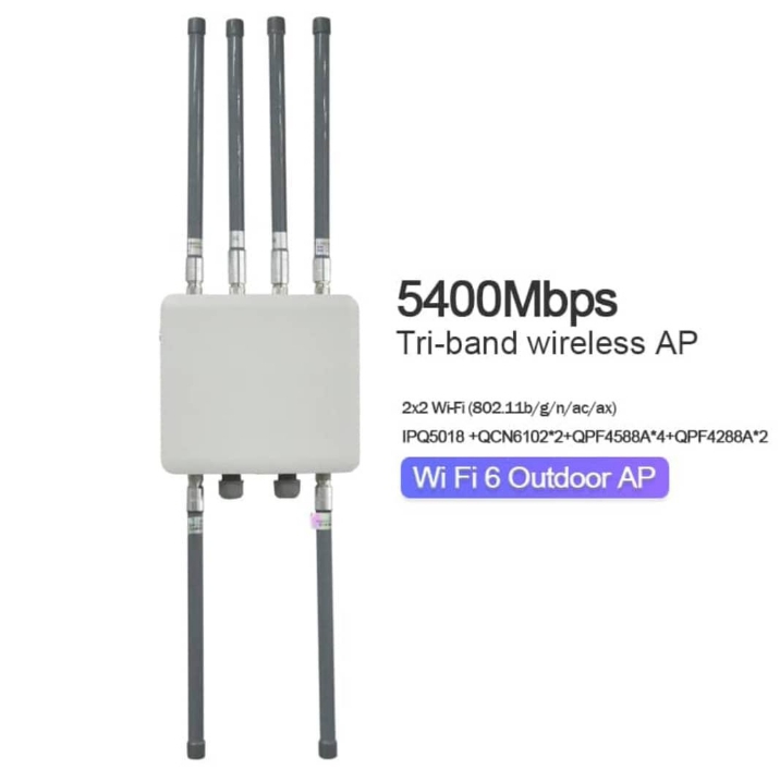 SR7230B-AX5400 — Wi-Fi 6 Outdoor