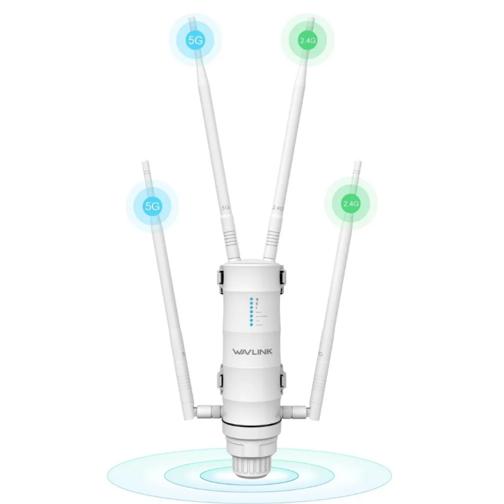 WAVLINK Outdoor Dual-Band Wi-Fi Access Point / CPE extérieur 2,4 GHz + 5 GHz.